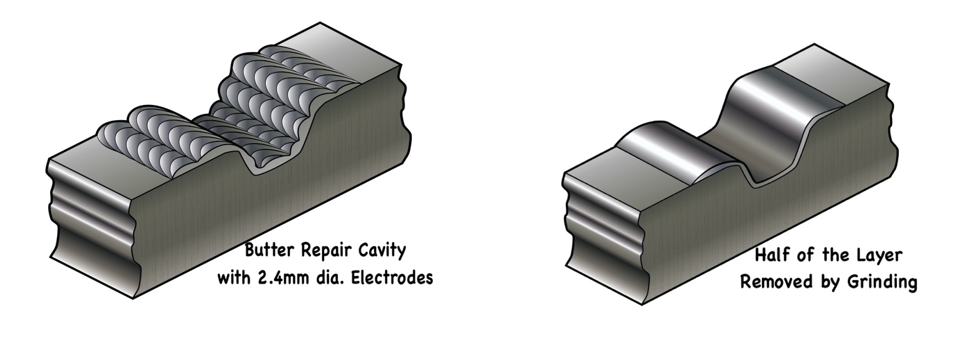 Figure 2. Initial Deposition with 2.4 mm Dia. Electrodes and then removal of half the layer by grinding.