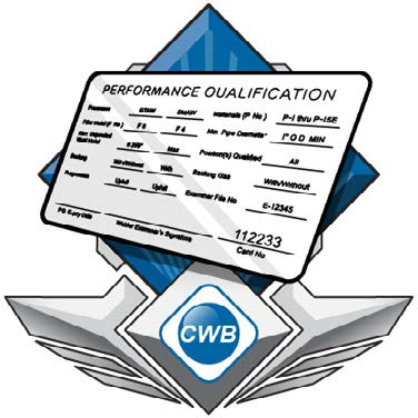 Functions of the Inspector Badge Image